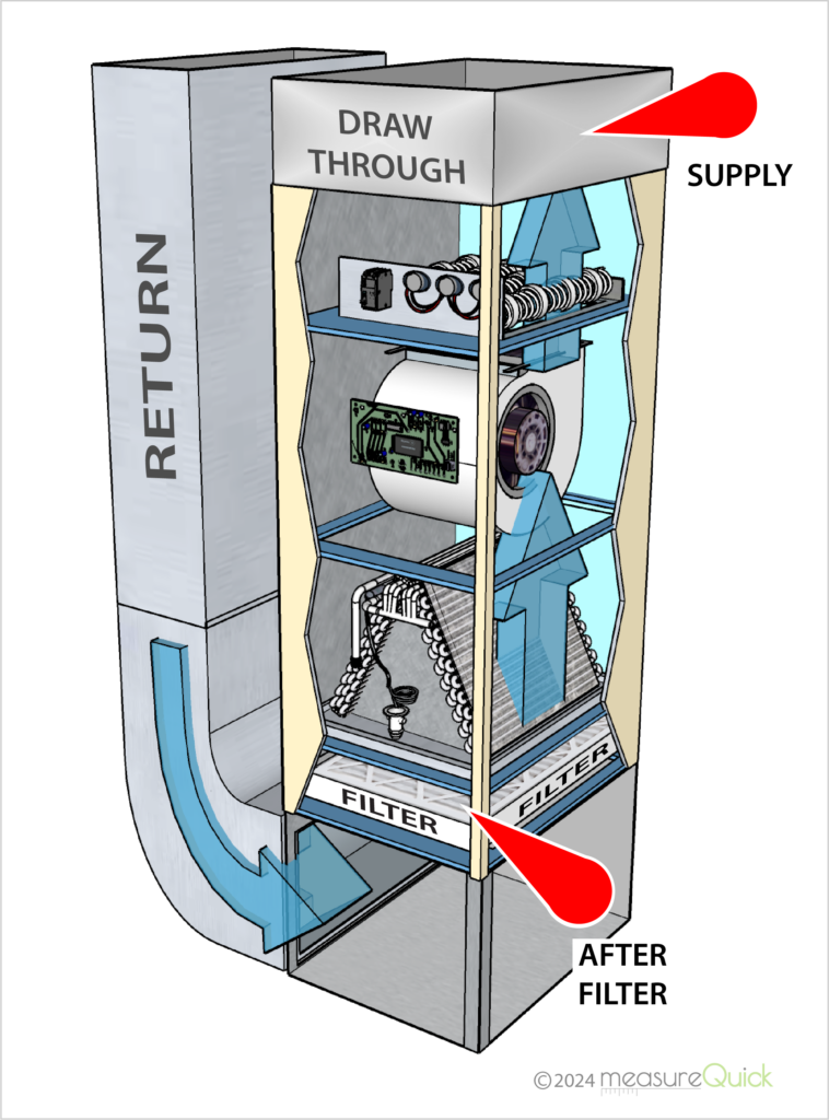 measureQuick usage diagram