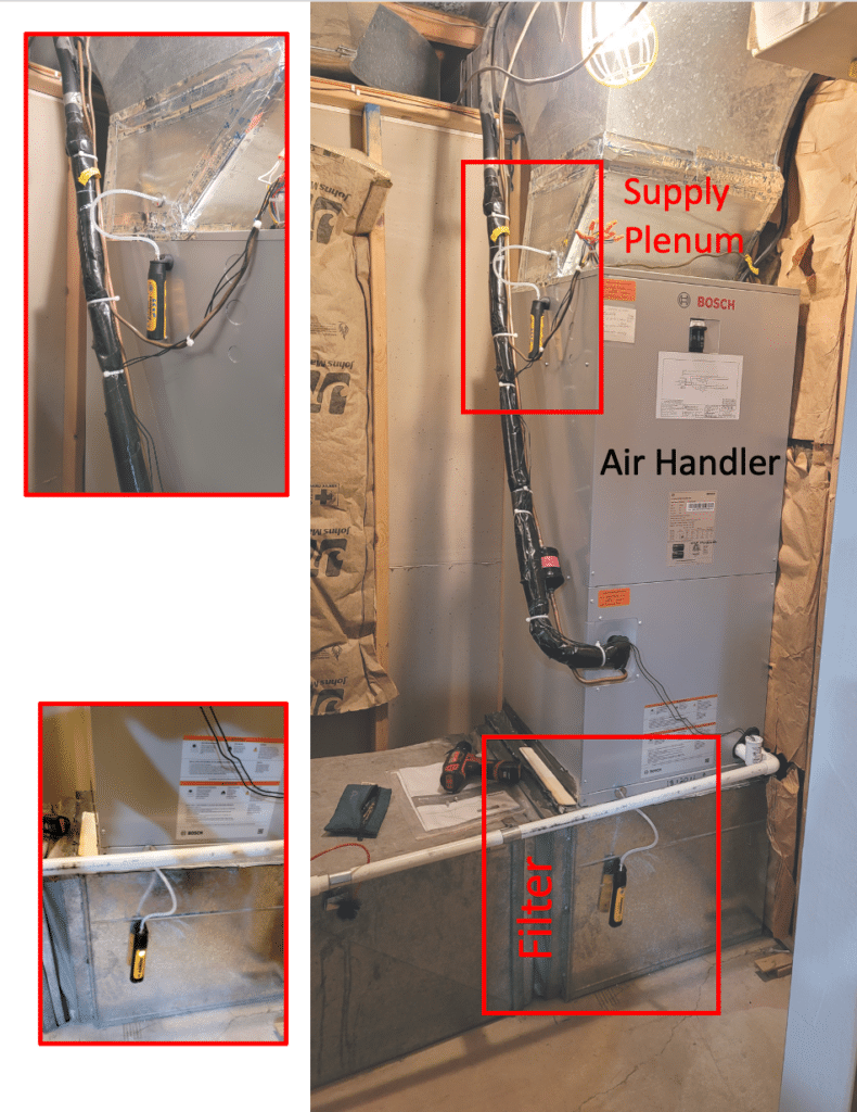 measureQuick usage diagram