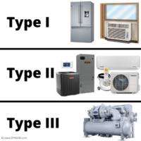 EPA 608 HVAC Types